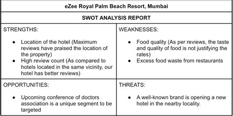 hotel competitor report|Hotel SWOT Analysis .